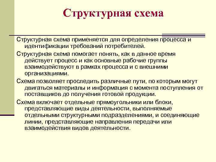 Структурная схема применяется для определения процесса и идентификации требований потребителей. Структурная схема помогает понять,