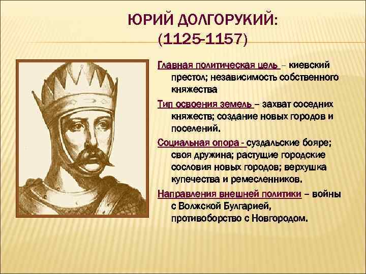 ЮРИЙ ДОЛГОРУКИЙ: (1125 -1157) Главная политическая цель – киевский престол; независимость собственного княжества Тип