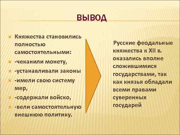 ВЫВОД Княжества становились полностью самостоятельными: -чеканили монету, -устанавливали законы -имели свою систему мер, -содержали
