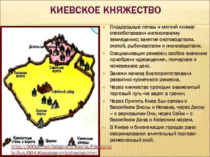 КИЕВСКОЕ КНЯЖЕСТВО Плодородные почвы и мягкий климат способствовали интенсивному земледелию; занятие скотоводством, охотой, рыболовством