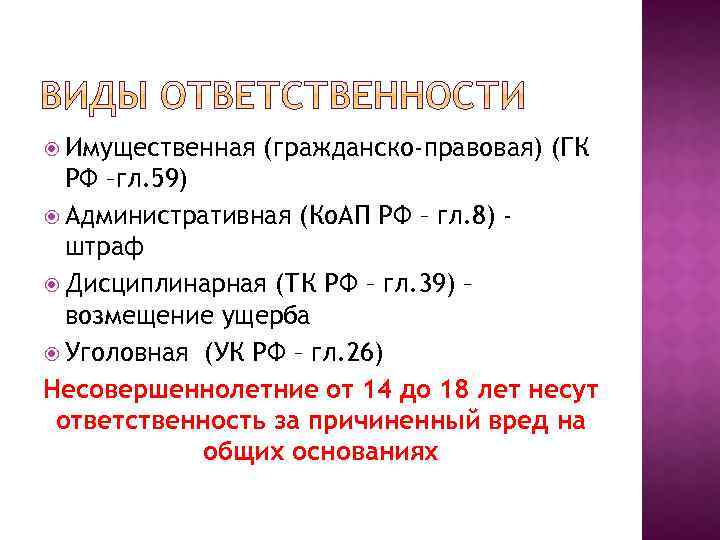  Имущественная (гражданско-правовая) (ГК РФ –гл. 59) Административная (Ко. АП РФ – гл. 8)