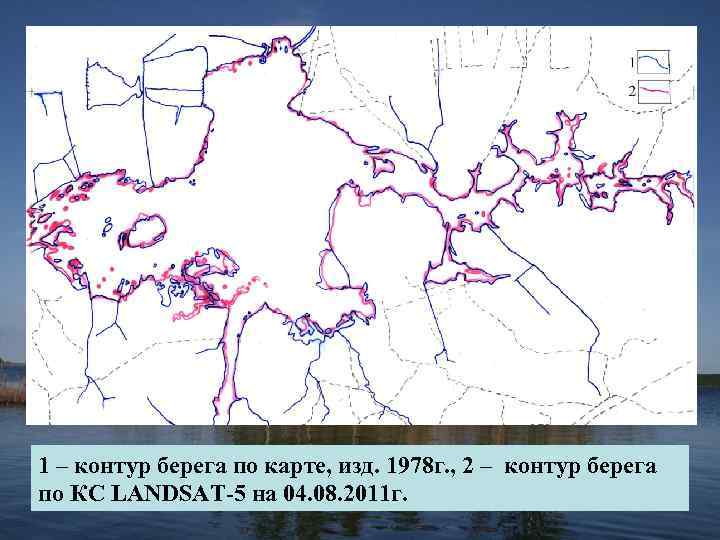 1 – контур берега по карте, изд. 1978 г. , 2 – контур берега