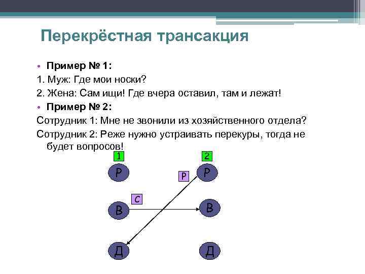 Перекрёстная трансакция • Пример № 1: 1. Муж: Где мои носки? 2. Жена: Сам
