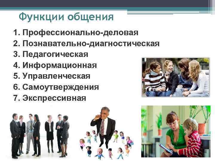 Функции общения 1. Профессионально-деловая 2. Познавательно-диагностическая 3. Педагогическая 4. Информационная 5. Управленческая 6. Самоутверждения