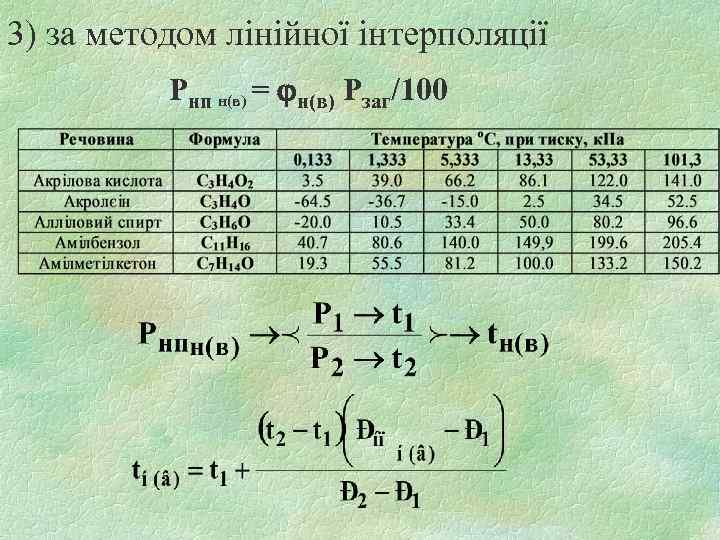 3) за методом лінійної інтерполяції Рнп н(в) = н(в) Рзаг/100 