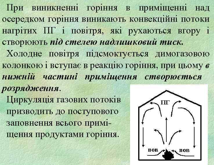 При виникненні горіння в приміщенні над осередком горіння виникають конвекційні потоки нагрітих ПГ і