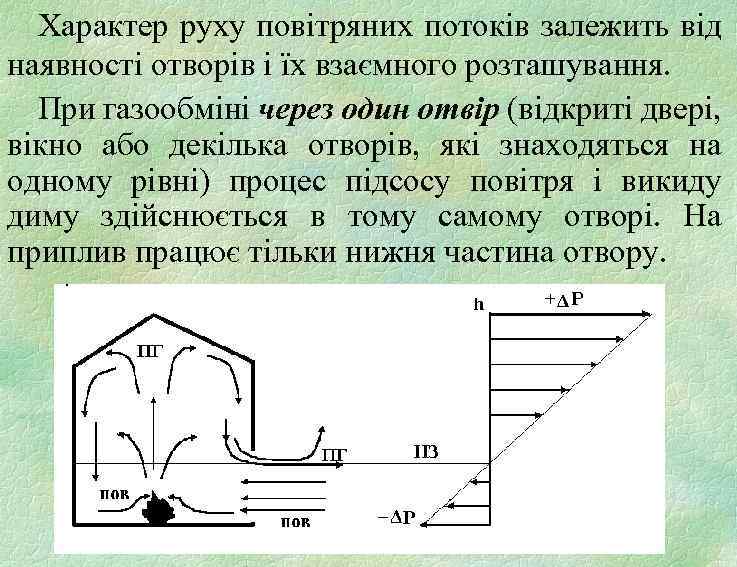 Характер руху повітряних потоків залежить від наявності отворів і їх взаємного розташування. При газообміні