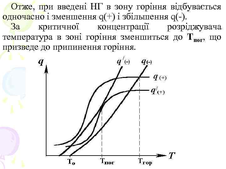 Отже, при введені НГ в зону горіння відбувається одночасно і зменшення q(+) і збільшення