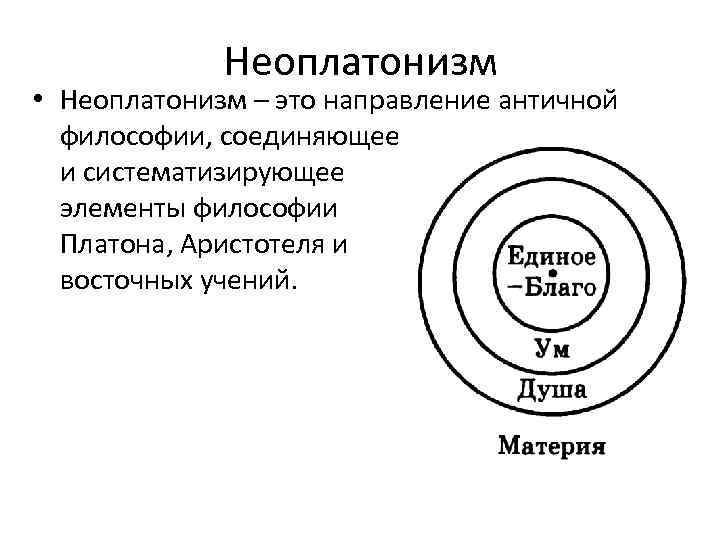 Неоплатонизм • Неоплатонизм – это направление античной философии, соединяющее и систематизирующее элементы философии Платона,