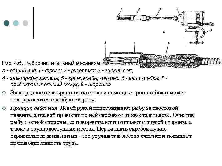 Рис. 4. 6. Рыбоочистительный механизм РО-1: а - общий вид: I - фреза; 2