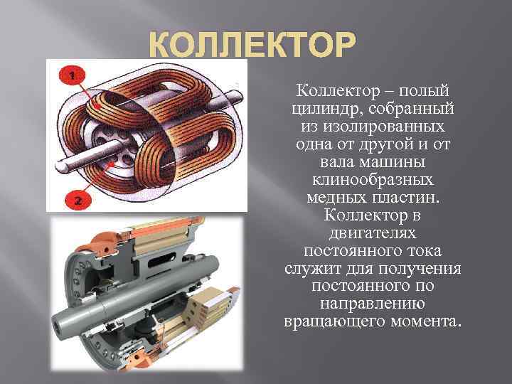 КОЛЛЕКТОР Коллектор – полый цилиндр, собранный из изолированных одна от другой и от вала