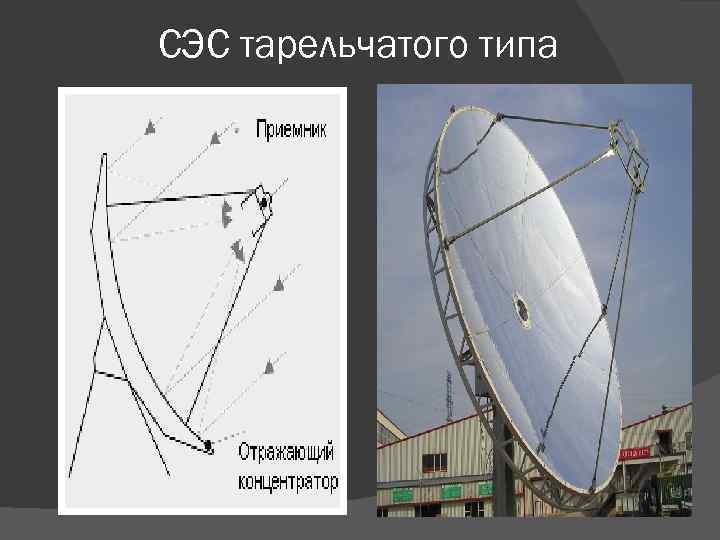 Сэс тарельчатого типа схема