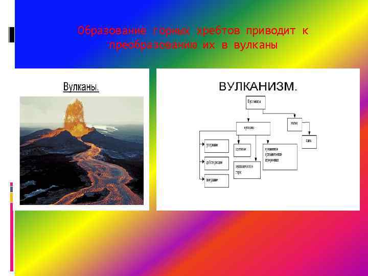 Образование горных хребтов приводит к преобразованию их в вулканы 