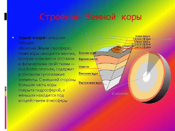 Какое строение земной коры