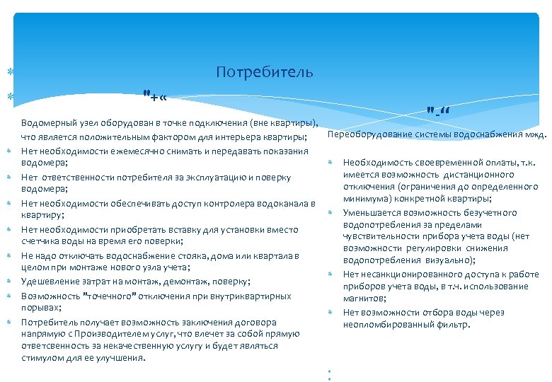  Потребитель "+ « Водомерный узел оборудован в точке подключения (вне квартиры), что является