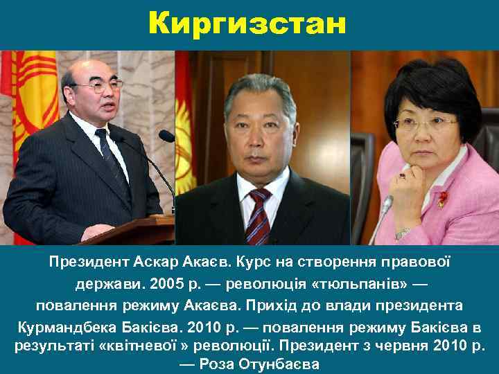 Киргизстан Президент Аскар Акаєв. Курс на створення правової держави. 2005 р. — революція «тюльпанів»