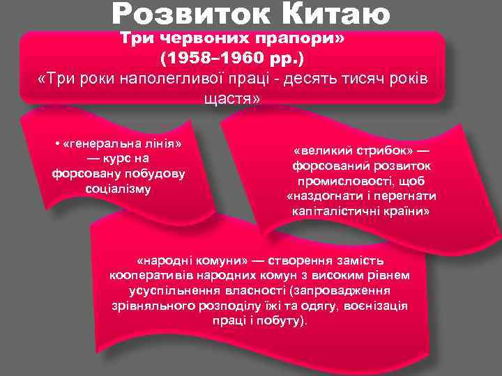 Розвиток Китаю Три червоних прапори» (1958– 1960 рр. ) «Три роки наполегливої праці -