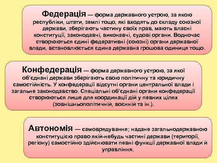 Федерація — форма державного устрою, за якою республіки, штати, землі тощо, які входять до