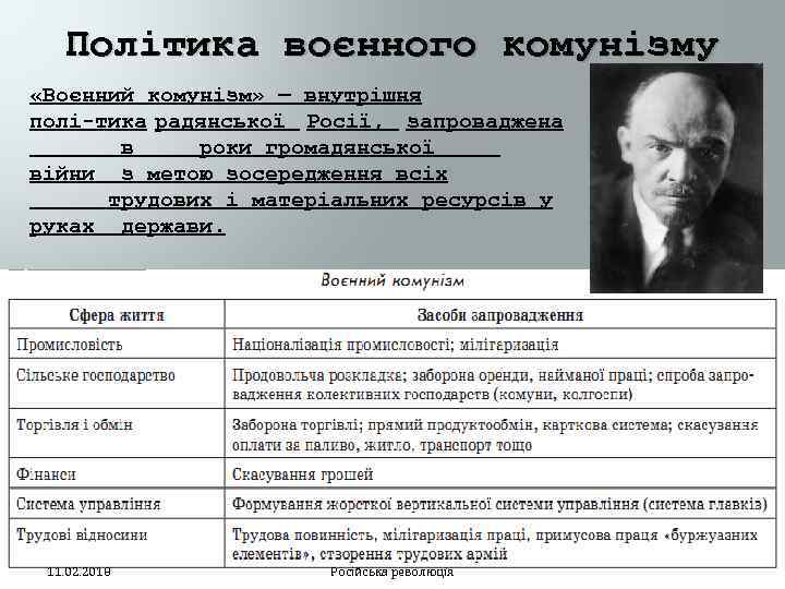 Політика воєнного комунізму «Воєнний комунізм» — внутрішня полі тика радянської Росії, запроваджена в роки