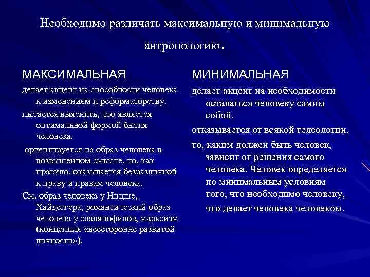 Необходимо различать максимальную и минимальную . антропологию МАКСИМАЛЬНАЯ МИНИМАЛЬНАЯ делает акцент на способности человека