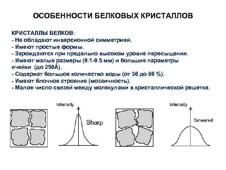 Инверсионное изображение это