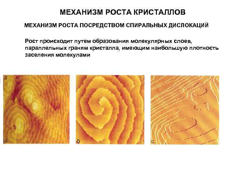 МЕХАНИЗМ РОСТА КРИСТАЛЛОВ МЕХАНИЗМ РОСТА ПОСРЕДСТВОМ СПИРАЛЬНЫХ ДИСЛОКАЦИЙ Рост происходит путем образования молекулярных слоев,