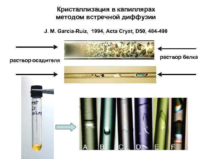 Кристаллизация в капиллярах методом встречной диффузии J. M. Garcia-Ruiz, 1994, Acta Cryst, D 50,