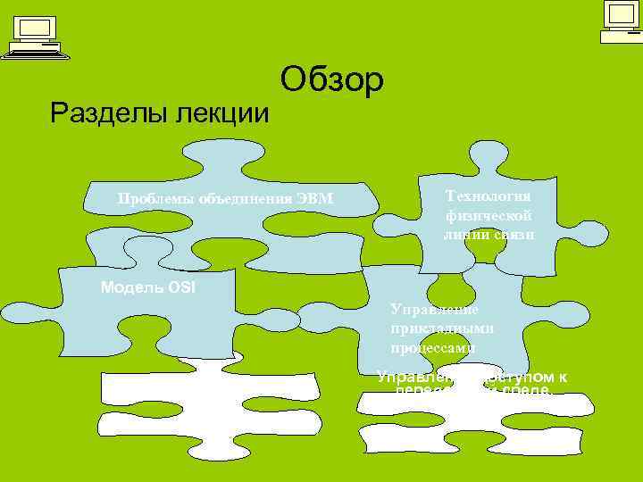 Разделы лекции Обзор Проблемы объединения ЭВМ Технология физической линии связи Модель OSI Управление прикладными