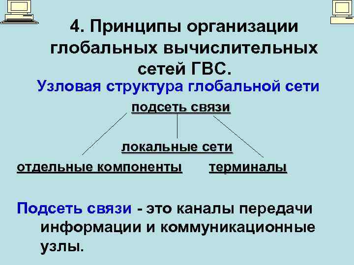 4. Принципы организации глобальных вычислительных сетей ГВС. Узловая структура глобальной сети подсеть связи локальные