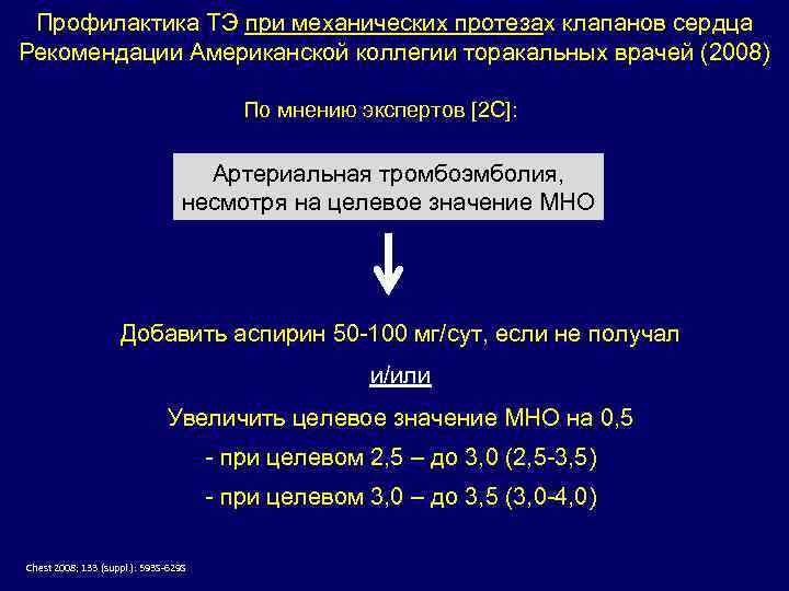 Профилактика ТЭ при механических протезах клапанов сердца Рекомендации Американской коллегии торакальных врачей (2008) По