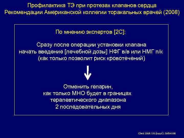 Профилактика ТЭ при протезах клапанов сердца Рекомендации Американской коллегии торакальных врачей (2008) По мнению