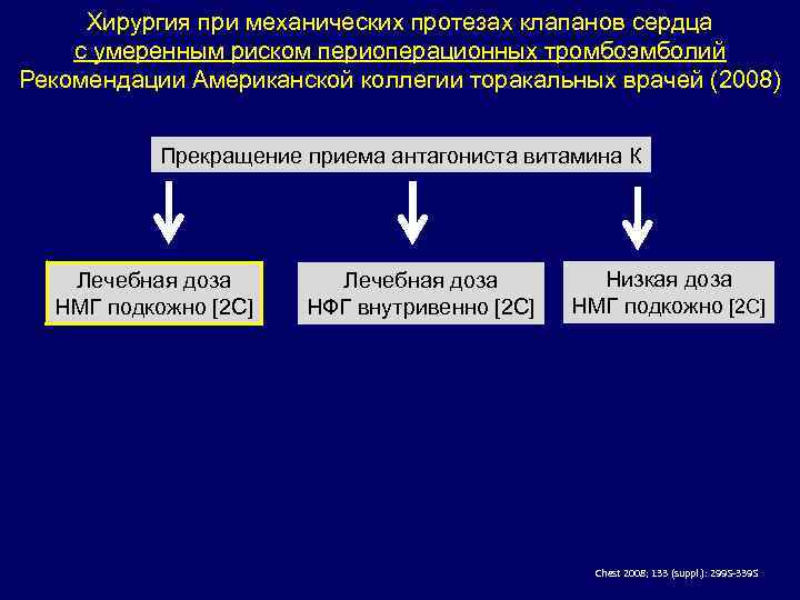 Хирургия при механических протезах клапанов сердца с умеренным риском периоперационных тромбоэмболий Рекомендации Американской коллегии