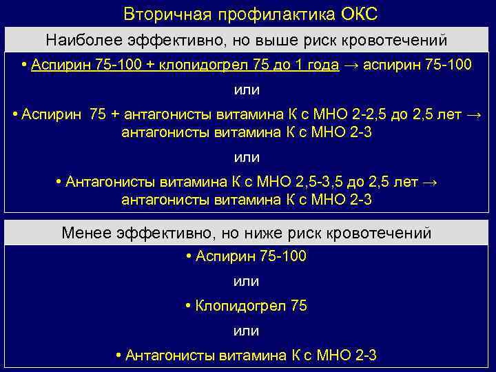 Вторичная профилактика ОКС Наиболее эффективно, но выше риск кровотечений • Аспирин 75 -100 +