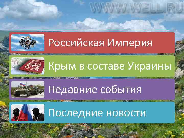 Российская Империя Крым в составе Украины Недавние события Последние новости 