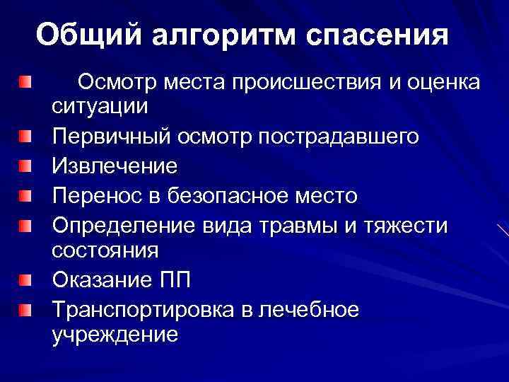 Общий алгоритм спасения Осмотр места происшествия и оценка ситуации Первичный осмотр пострадавшего Извлечение Перенос