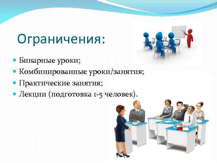 Ограничения: Бинарные уроки; Комбинированные уроки/занятия; Практические занятия; Лекции (подготовка 1‐ 5 человек). 