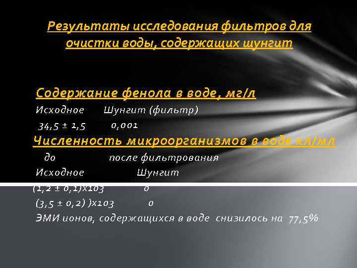 Результаты исследования фильтров для очистки воды, содержащих шунгит Содержание фенола в воде, мг/л Исходное