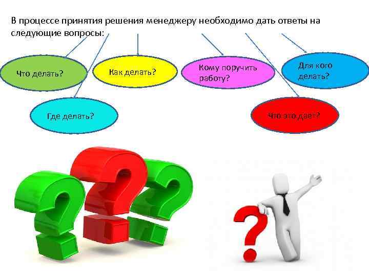 Кому необходимо. Для принятия решения менеджерам нужна. Статусы о принятии решения. (Для кого делаем?) (Какие темы охватывает?) (Для кого показываем?). Где можно сделать процессы.