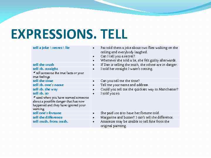 Telling перевод. Talk и say разница. Difference between say tell speak talk. Tell talk разница. Выражение to tell the Truth.