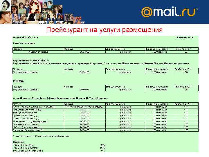 Прейскурант на услуги размещения 