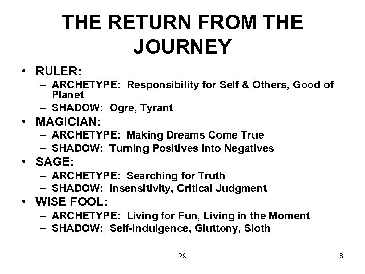 THE RETURN FROM THE JOURNEY • RULER: – ARCHETYPE: Responsibility for Self & Others,