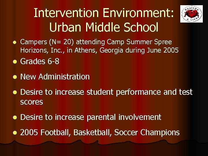 Intervention Environment: Urban Middle School l Campers (N= 20) attending Camp Summer Spree Horizons,