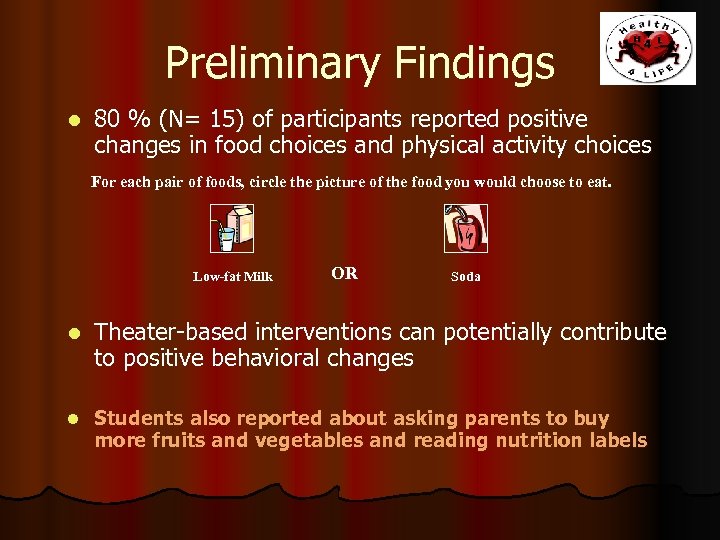 Preliminary Findings l 80 % (N= 15) of participants reported positive changes in food