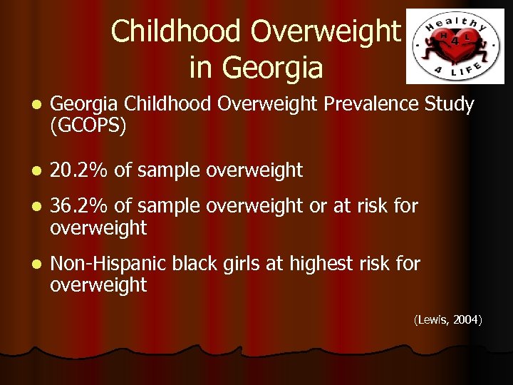 Childhood Overweight in Georgia l Georgia Childhood Overweight Prevalence Study (GCOPS) l 20. 2%