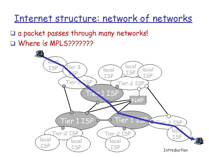 Internet structure: network of networks q a packet passes through many networks! q Where