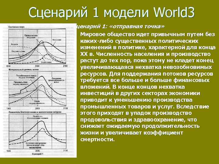 Биосфера вопрос. Модель World 3. Модель World 3 пределы роста сценарии. Модель world3 сценарии. Глобальная модель World 3 кратко.