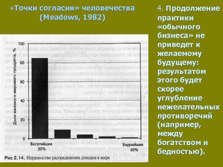  «Точки согласия» человечества (Meadows, 1982) 4. Продолжение практики «обычного бизнеса» не приведет к
