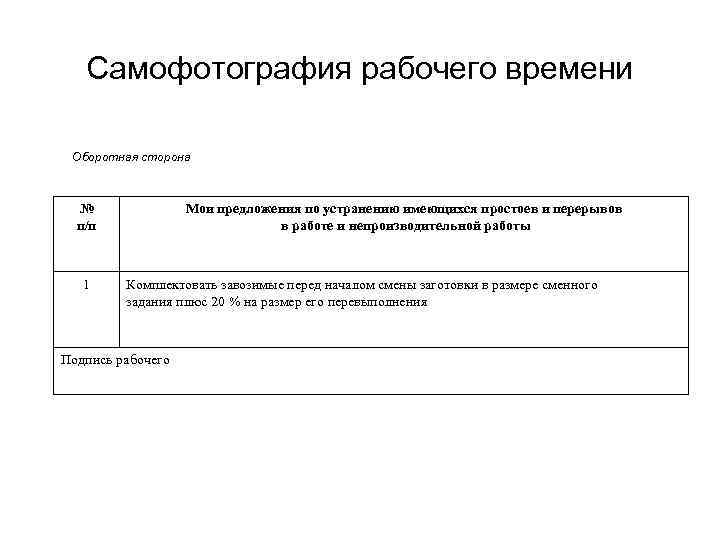 Самофотография рабочего времени Оборотная сторона № п/п 1 Мои предложения по устранению имеющихся простоев