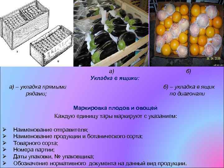 а) Укладка в ящики: а) – укладка прямыми рядами; б) б) – укладка в