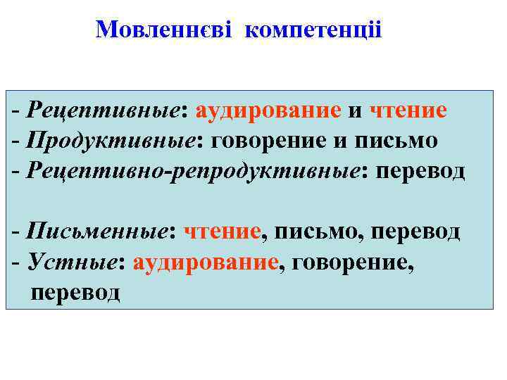 Мовленнєві компетенціі - Рецептивные: аудирование и чтение - Продуктивные: говорение и письмо - Рецептивно-репродуктивные: